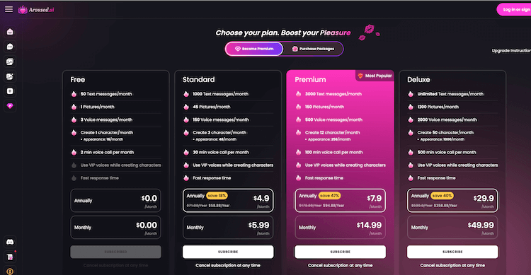 aroused ai pricing